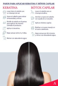 Cuidado de Cabello 24 tratamiento capilar para alisar el cabello