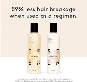 Cuidado de Cabello 24 prueba gratis el champu sin sulfatos