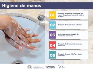 Cuidado de Cabello 24 importancia del lavado de manos 30 segundos para una higiene perfecta