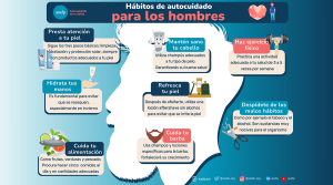 Cuidado de Cabello 25 5 consejos para mantener la piel hidratada y saludable en los hombres