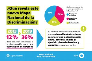 Cuidado de Cabello 24 la verdad sobre la discriminacion por el cabello estadisticas y consecuencias