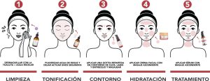 Cuidado de Cabello 22 crea cutis saludable 4 pasos faciles para masajar crema hidratante en la piel